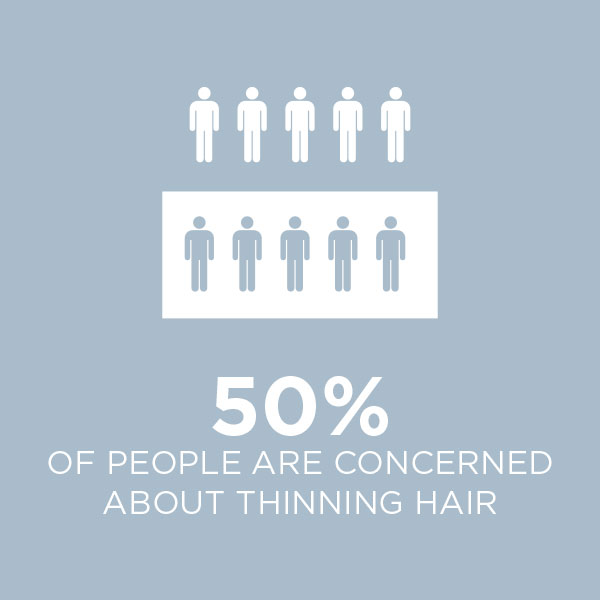 Hair Loss Awareness Month 2026: Professional Hair Loss & Thinning Solutions with Nioxin
