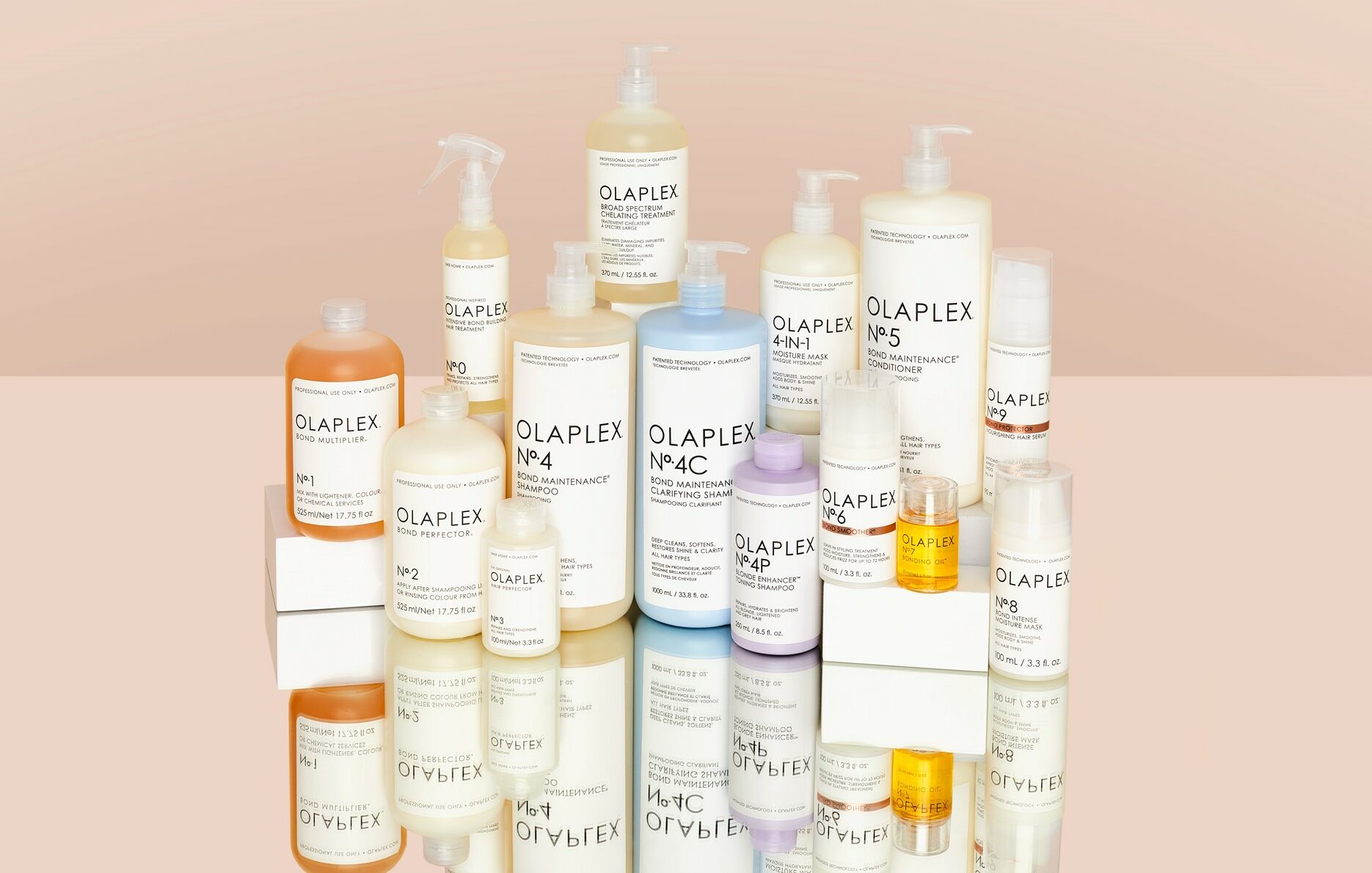 What Is OLAPLEX and how to use OLAPLEX on your clients hair