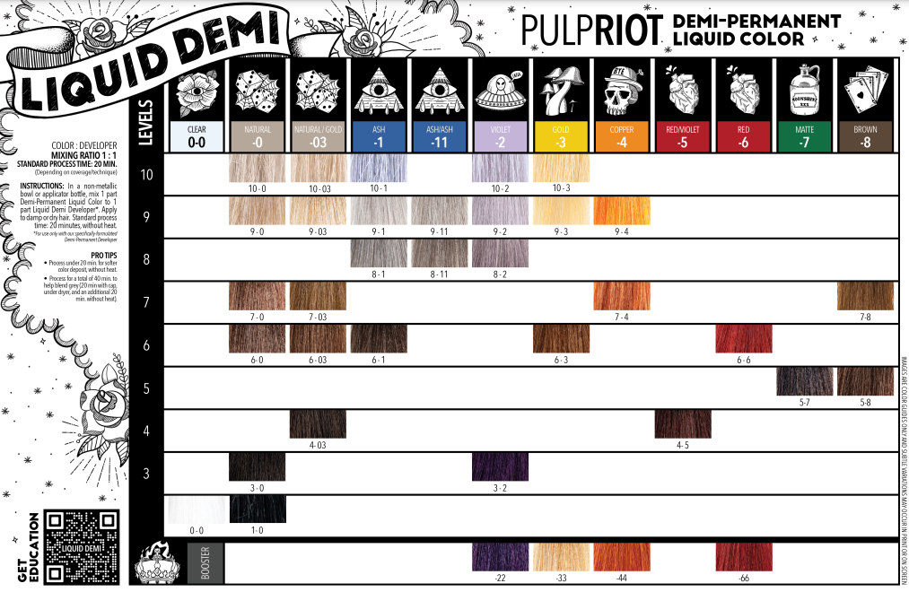 Pulp Riot Liquid Demi chart