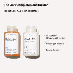 Olaplex Traveling Stylist Kit