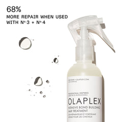 Olaplex No.0 Intensive Bond Building Hair Treatment 155ml