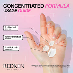 Redken Acidic Perfecting Concentrate Leave-In Treatment 150ml