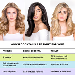 Color Wow Dream Cocktail Kale Infused Travel 50ml