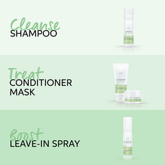 Wella Professionals Elements Renewing Conditioner 200ml