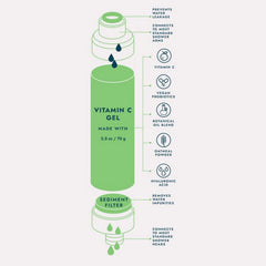 Voesh Rainforest Mist 2.5oz Shower & Empower Filter