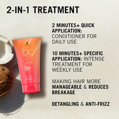 Bonacure Sun Protect Travel Gift Bag by Schwarzkopf