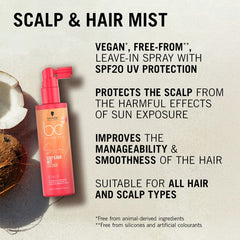Bonacure Sun Protect Travel Gift Bag by Schwarzkopf