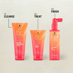 Bonacure Sun Protect Travel Gift Bag by Schwarzkopf