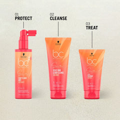 Bonacure Sun Protect Travel Gift Bag by Schwarzkopf
