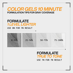 Redken 10 Min Color Gels Lacquers 60ml 6NN Chocolate Mousse