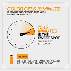 Redken 10 Min Color Gels Lacquers 60ml 6NN Chocolate Mousse