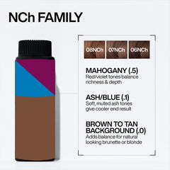 Redken Shades EQ Gloss Bonder Inside 60ml 08NCH Chocolate Souffle