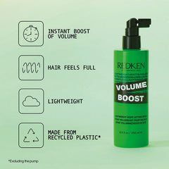 Redken Root Boost 250ml