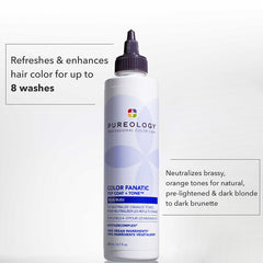 Pureology Color Fanatic Top Coat and Tone Blue 200ml