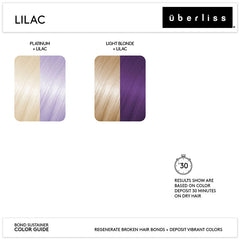 Uberliss Bond Sustainer Lliac 109ml