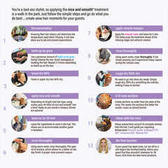 Nice and Smooth Tester Pack 2 Treatments by The Hair Movement