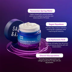 Sand & Sky Tasmanian Spring Water Renewing Night Cream 60g