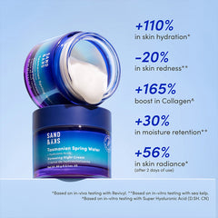 Sand & Sky Tasmanian Spring Water Renewing Night Cream 60g