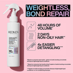 Redken Acidic Bonding Concentrate Lightweight Conditioner 190ml