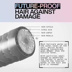 Redken Acidic Bonding Concentrate Lightweight Conditioner 190ml