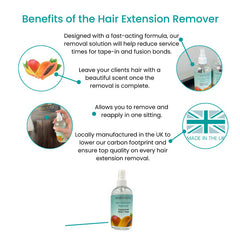 Hair Made Easi Mango & Papaya Tape Remover Spray 250ml
