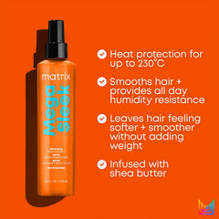 Matrix Mega Sleek Iron Smoother 250ml