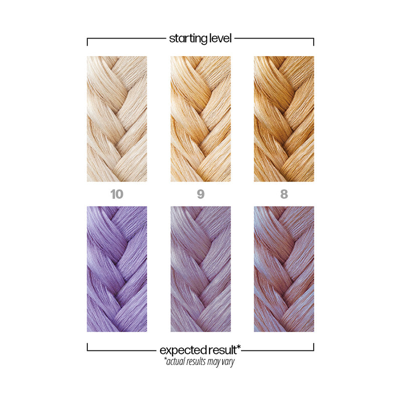 Buy Danger Jones Hair Color Exotica Light Purple 118ml – Salons Direct
