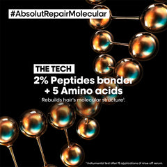 Serie Expert ABSOLUT REPAIR MOLECULAR Leave In Mask 100ml