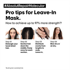 Serie Expert ABSOLUT REPAIR MOLECULAR Leave In Mask 100ml