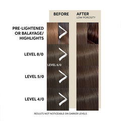 Wella Color Fresh Mask Chocolate Touch 500ml