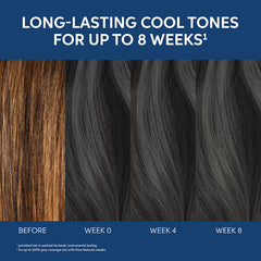 Wella Koleston Perfect Me+ 60ml 44/02 Medium Brown Intensive Natural Matte