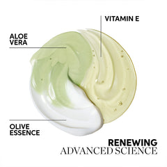 Elements Gentle Renewing Shampoo without Silicones 1000ml by Wella Professionals