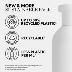 Invigo Scalp Balance Sensitive Shampoo 1000ml by Wella Professionals