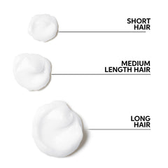 Invigo Nutri Enrich Conditioner 1000ml by Wella Professionals