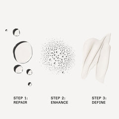 Olaplex Bond Shaper Curl Rebuilding Treatment Kit