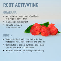 Schwarzkopf Bonacure Root Activating Hair Serum 100ml