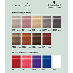 Schwarzkopf Chroma ID Bonding Semi Permanent Hair Mask 300ml Blue