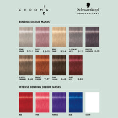 Schwarzkopf Chroma ID Bonding Semi Permanent Hair Mask 300ml 9.5-19 Dusty Pink