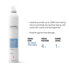 Goldwell StyleSign Volume Bodifying Control Mousse 500ml