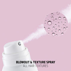 Goldwell StyleSign Heat Styling Blowout and Texture Spray 200ml