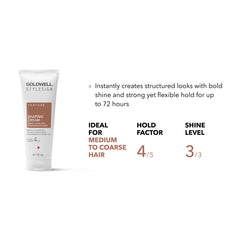Goldwell StyleSign Texture Shaping Cream 75ml