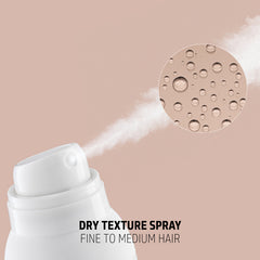 Goldwell StyleSign Texture Dry Texture Spray 200ml