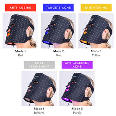 +maskology PHOTON LED Light Therapy Face Mask