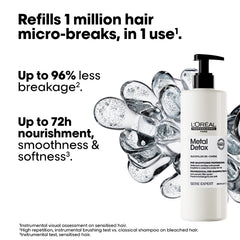 Serie Expert METAL DETOX Pre-Shampoo Treatment 250ml by L’Oréal Professionnel