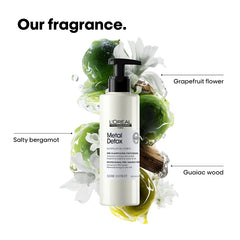 Serie Expert METAL DETOX Pre-Shampoo Treatment 250ml by L’Oréal Professionnel