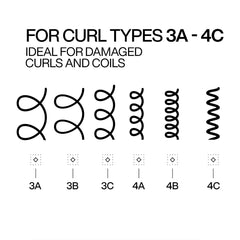 Redken Acidic Bonding Curls Shampoo 1000ml