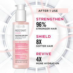 Revlon Professional Restart Color Balayage Cream 150ml