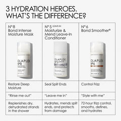 Olaplex No.5L Leave In Conditioner 100ml