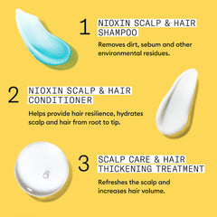 Nioxin Scalp + Hair System 1 Shampoo 1000ml