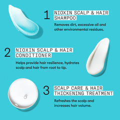 Nioxin Scalp + Hair System 3 Shampoo 1000ml